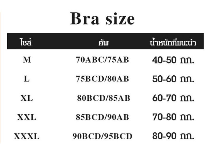 juscomart-x22092410ce-เสื้อชั้นในออลอินวันที่บางเบาและสวยงาม