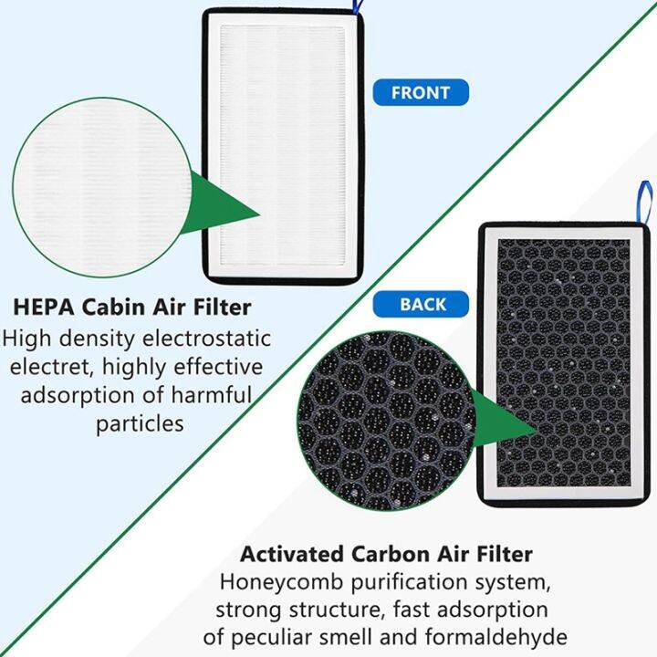 model-3-y-cabin-air-filter-hepa-upgraded-air-filter-with-activated-carbon-replace-for-tesla-model-3-y-2017-2023-2-pack