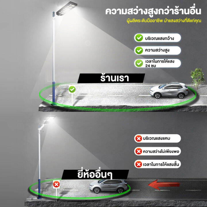 ไฟโซล่าเซลล์-ไฟถนนโซล่าเซลล์-rgb-สปอตไลท์โซล่า-ไฟถนน-led-ไฟสวนกลางแจ้งกันน้ำ-โคมไฟถนน-1200w-ความสว่างสูง-แสงสีขาว-ป้องกันฟ้าผ