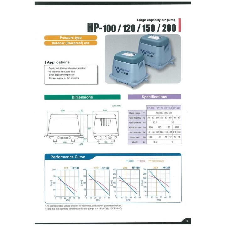 hot-ปั้มลม-hiblow-hp-200-นำเข้าจากญี่ปุ่น-ส่งด่วน-ปั้-ม-ลม-ถัง-ลม-ปั๊ม-ลม-ไฟฟ้า-เครื่อง-ปั๊ม-ลม