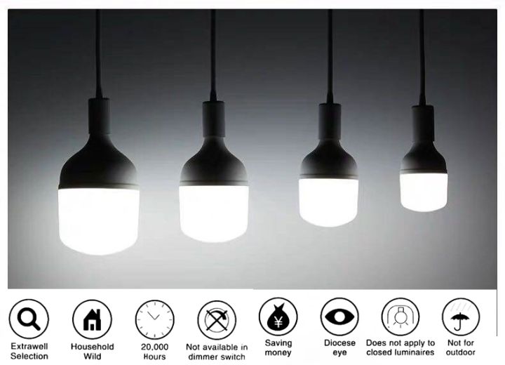 หลอด-led-bulb-light-หลอดไฟ-led-40-w-รับประกัน-1-ปี-ให้ความสว่างมากกว่า-ประหยัด-มีอายุการใช้งานที่ยาวนาน-เหมาะสำหรับ-พ่อค้าแม่ค้า-ที่ขายของ