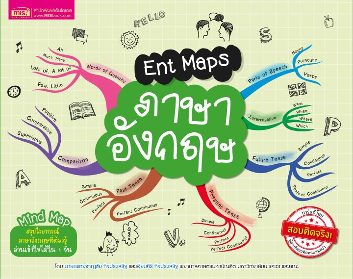 หนังสือ Ent Maps ภาษาอังกฤษ