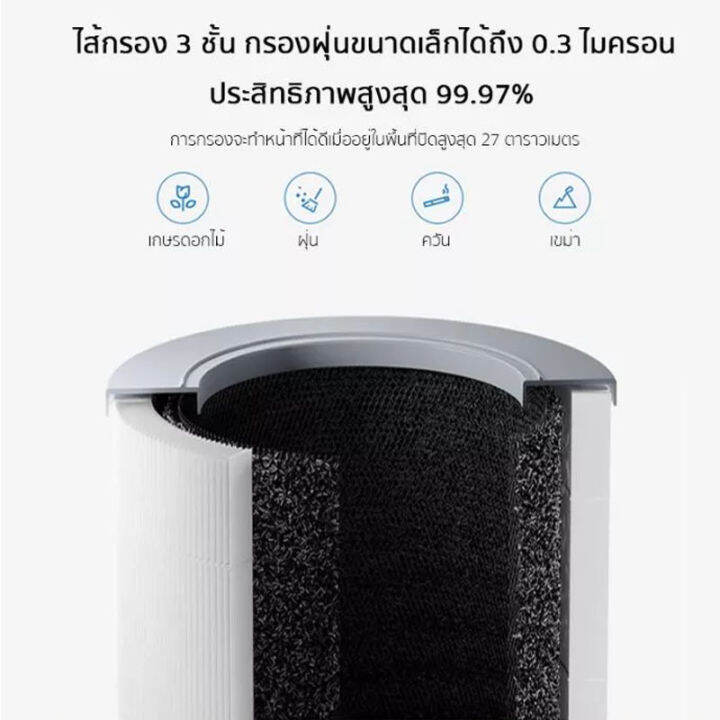 ประกันศูนย์ไทย-1-ปี-xiaomi-เครื่องฟอกอากาศ-air-purifier-4-compact-เครื่องฟอกอากาศอัจฉริยะ-ขนาดเล็กกะทัดรัด-google-assitant-app