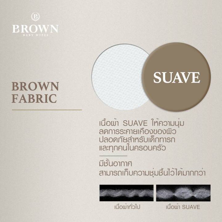 brown-original-plus-baby-wipes-บราวน์-ออริจินอลพลัส-เบบี้-ไวพส์-ทิชชู่เปียกสำหรับเด็กแรกเกิด-รุ่นประหยัด-80-แผ่น-x-10-แพค