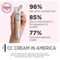 IT Cosmetics อิท คอสเมติกส์ Your Skin But Better CC+ Cream 12ml สูตรออริจินัล ปกปิด บำรุง พร้อมปกป้องผิวจากแสงแดด SPF50+