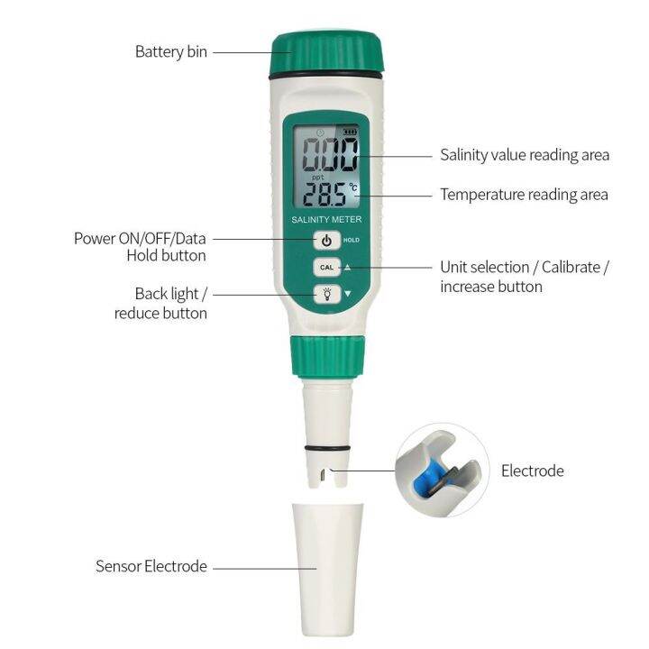 smart-sensor-portable-salinity-meter-handheld-atc-salinometer-halometer-salt-ga