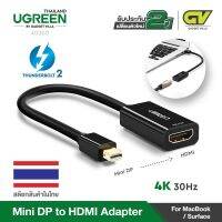 UGREENDisplay Port to HDMI(Thunderbolt 2.0) 4KDP to HDMI รุ่น 40360 / 40361 for MacBook iMac โปรโมชั่นเปิดตัว ระยะเวลา 1 สัปดาห์┋○۞