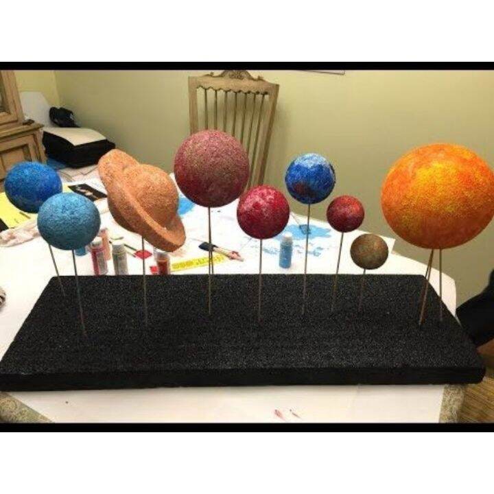 Hot sellhuangyancaiya Solar System Styro Ball Set | Lazada PH