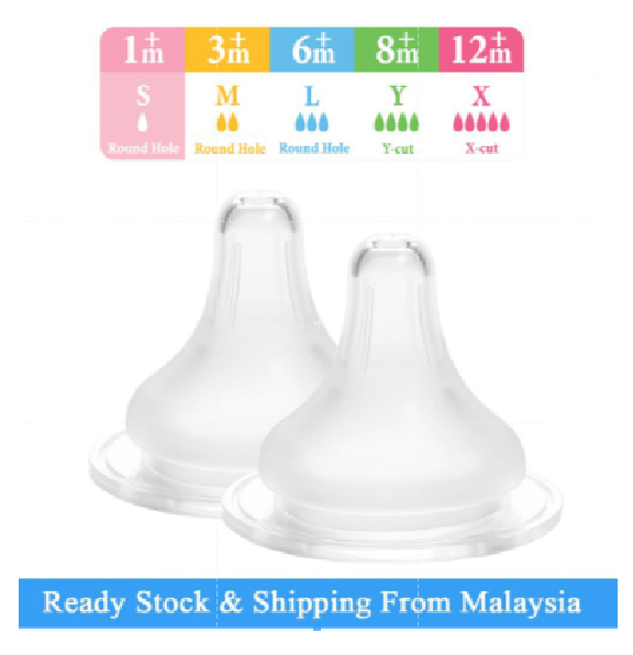 Baby Bottle Wide Neck Teat Lazada