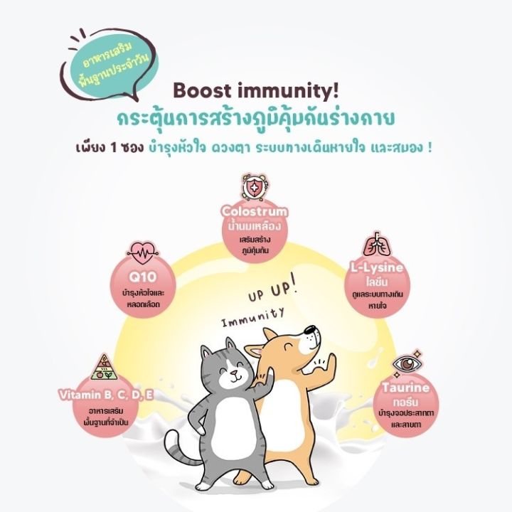 sun-wonder-hi-immunity-อาหารเสริมโภชนา-6-ซอง-กระตุ้นภูมิคุ้มกัน-สำหรับ-สุนัข-และ-แมว-ป่วย-สูงอายุ-แรกเกิด