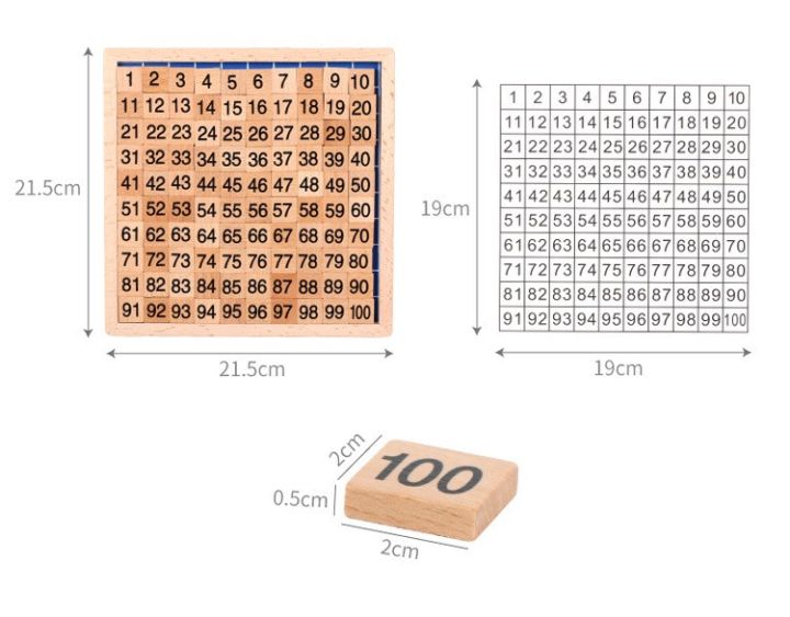 ชุดเลข-1-100-กล่องไม้