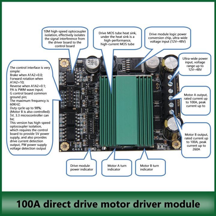 บอร์ดโมดูลมอเตอร์ไดรฟ์-dc-h-bridge-พลังงานสูง100a-ไดรฟ์โมดูลมอเตอร์ช่องสัญญาณ-h-bridge-ไฟฟ้ากระแสตรง12v-48v