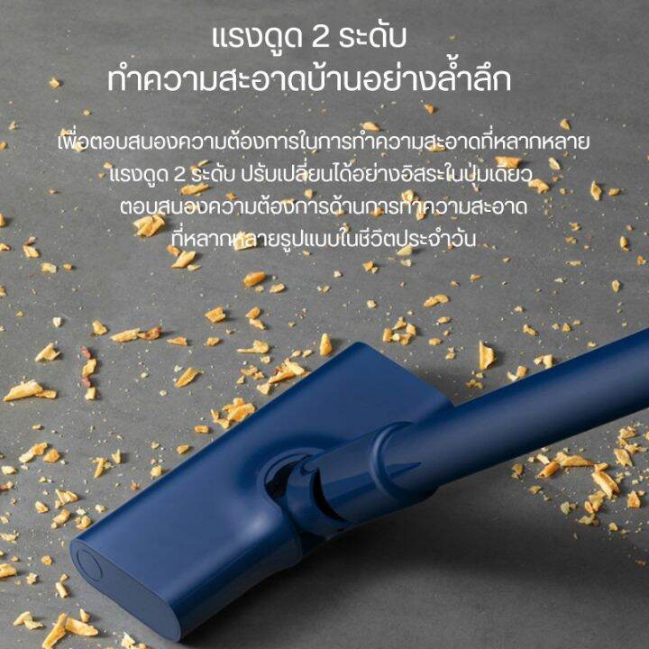 hot-deerma-dx1000-vacuum-cleaner-เครื่องดูดฝุ่นแบบมือถือ-มอเตอร์ความเร็วสูงและทรงพลังสูงถึง-แรงดูดสูงถึง-16000pa-ส่งด่วน-เครื่อง-ดูด-ฝุ่น-เครื่องดูดฝุ่นไร้สาย-เครื่องดูดฝุ่นมินิ-เครื่องดูดฝุ่นรถ