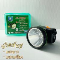 Headlamp Flashlight ไฟฉายคาดหัว led แบบชาร์จ ไฟฉายคาดหัว LED 150W แบตเตอรี่ลิเธียมในตัว ขนาดเล็ก ไฟฉายติดศรีษะ ไฟฉายติดหน้าผาก หัวไฟกรีดยาง ไฟส่องกบหาปลา กันน้ำ ส่อง ไฟฉายคาดหัว แบตทนๆ ไฟฉายคาดหัวกันน้ำ ไฟฉายคาดศีรษะ ไฟคาดหัว Headlamp