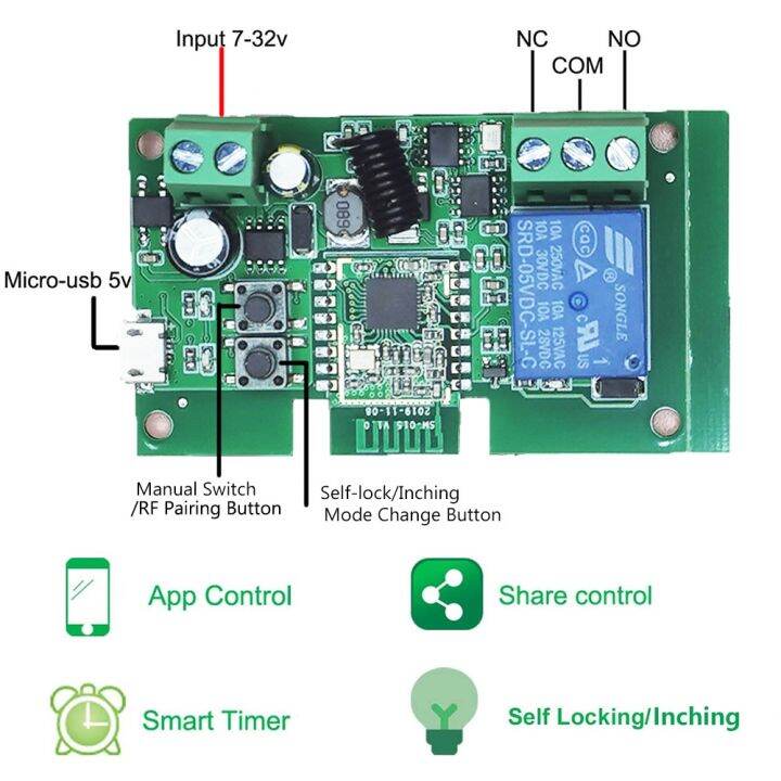 yf-zigbee-5v-12v-24v-relay-gate-lock-switchworks-with-huesmartthings-alexatuya-smartewelink-and