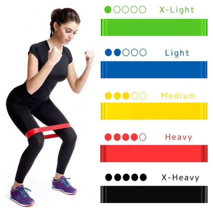 Voucher Gym Equipment Resistance Bands Training equipment Yoga