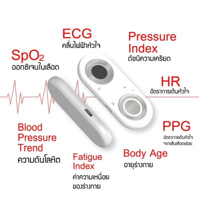 Cloudmed Healthcare Self-Checker❤️Multifunction oxygen meter เครื่องตรวจสุขภาพตรวจออกซิเจนพร้อมค่าต่างๆ️ รับประกัน 1 ปี