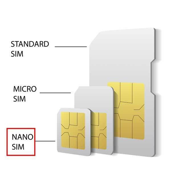 smart sim card LTE 5G prepaid sim card tricut sim card Nano/Micro