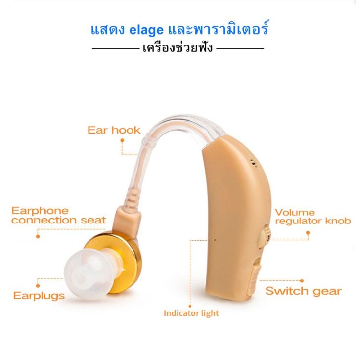 รับประกัน-3-ปี-เครื่องช่วยฟังแบบชาร์จ-usb-สำหรับผู้สูงอายุหูตึง-หูหนวก-ไม่มีเสียงรบกวน-เครื่องช่วยฟังผู้สูงอายุ-เครื่องช่วยฟังคนหูตึง-หูฟังคนหูหนวก-เครื่องช่วยฟัง