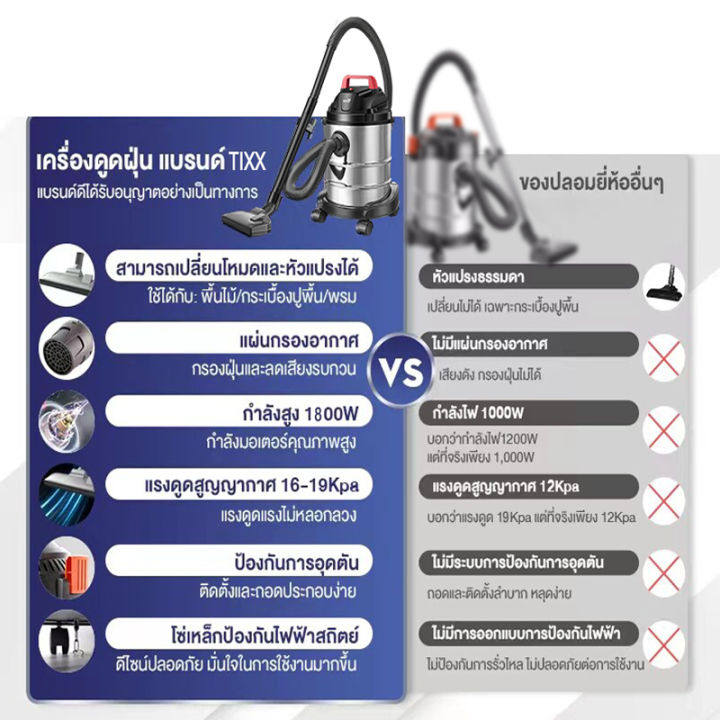 รับประกัน-5ปี-18l-1800w-เป่าลม-ดูดน้ำได้-เครื่องดูดฝุ่น-เครื่องดูดฝุ่นอุตสาหกรรม-3in1-พลังงานสูง-มีระบบเป่าแห้ง-เครื่องดูดฝุ่นในบ้าน