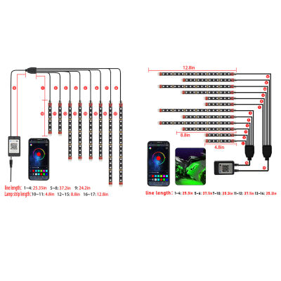 【ซินซู💥】ชุดไฟแอลอีดีไฟสร้างบรรยากาศหลากสีสำหรับมอเตอร์ไซค์ไฟควบคุมด้วยแอป IP68โคมไฟสร้างบรรยากาศกันน้ำ
