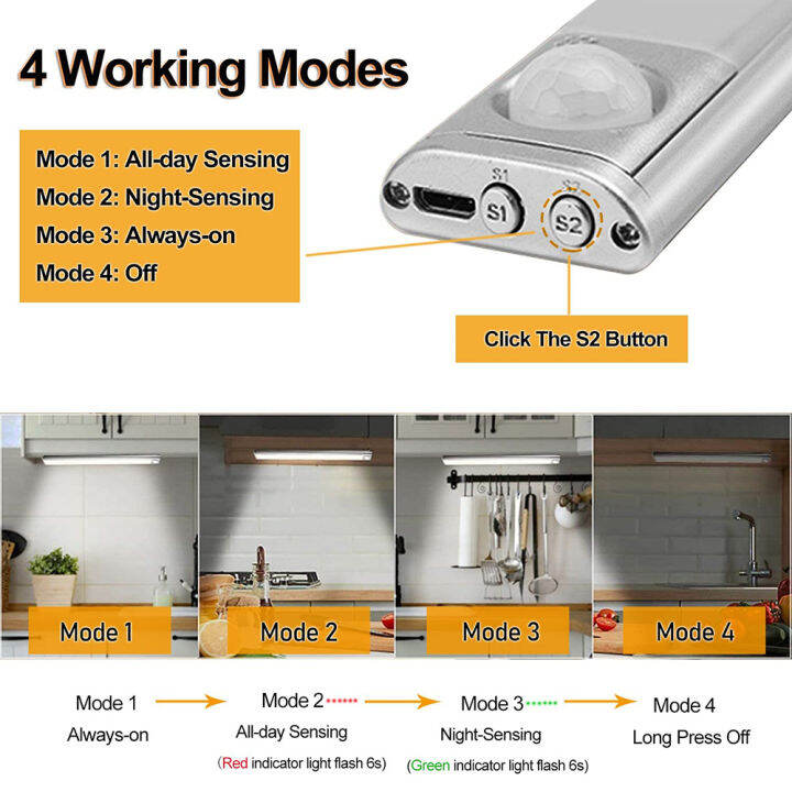 คลังสินค้าพร้อม-zir-mall-original-under-cabinet-lighting-160-leds-closet-light-motion-sensor-lights-indoor-usb-rechargeable-wireless-stick-on-night-light-bar-for-room-kitchen