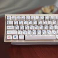 Keebox Shenpo WS2 Theme Pink Japi Blue Keycaps Japanese Sub Legend Cherry Profile PBT Dye Sub