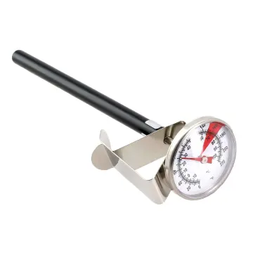 Soap and Candle Thermometer