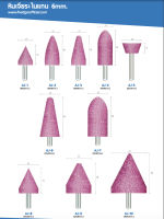 หินเจียระไนแกน 6 mm.