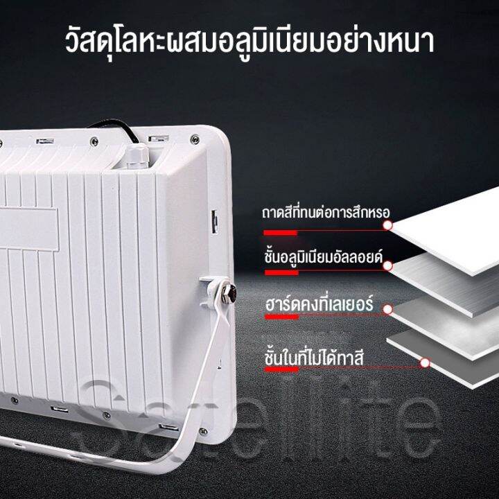 wowowow-รับประกัน10ปี-โซลาเซลล์-ไฟโซล่าเซล-โซลาร์เซลล์-90w-300w-solar-light-ไฟพลังงานแสงอาทิตย์-ไฟแสงอาทิตย์-ไฟถนนโซล่าเซลล์-ราคาสุดคุ้ม-พลังงาน-จาก-แสงอาทิตย์-พลังงาน-ดวง-อาทิตย์-พลังงาน-อาทิตย์-พลัง