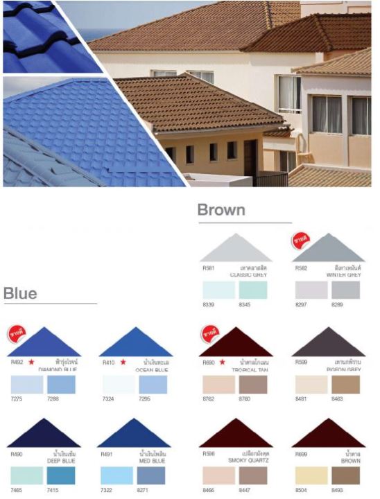 สีทาหลังคา-toa-ขนาด-3-75-ลิตร-มีครบทุกเฉดให้เลือก-roof-paint