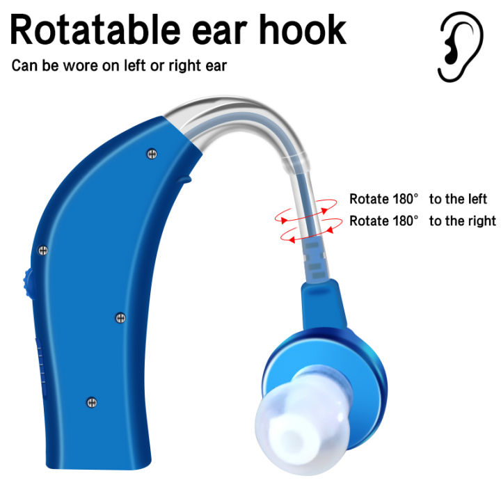 เครื่องช่วยฟัง-hearing-aids-เครื่องช่วยฟังคุณภาพสูง-ออกแบบตามหลักสรีรศาสตร์-สวมใส่สบาย-มีถุงเก็บ-รัับประกัน5ปี