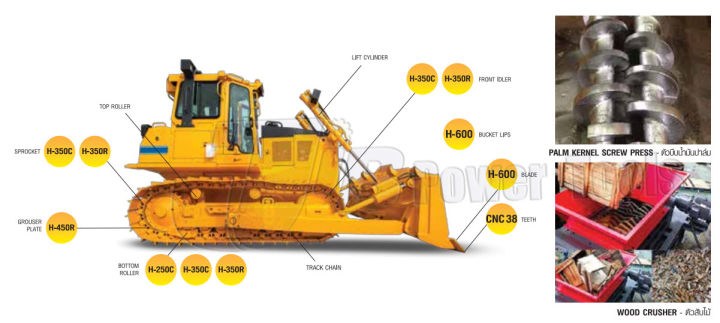 4-0-mm-แบ่งขาย-ลวดเชื่อมพอกแข็ง-yawata-h-600-พอกผิวแข็ง-4-0-x-400mm-ธูป-ลวดเชื่อม-ยาวาต้า