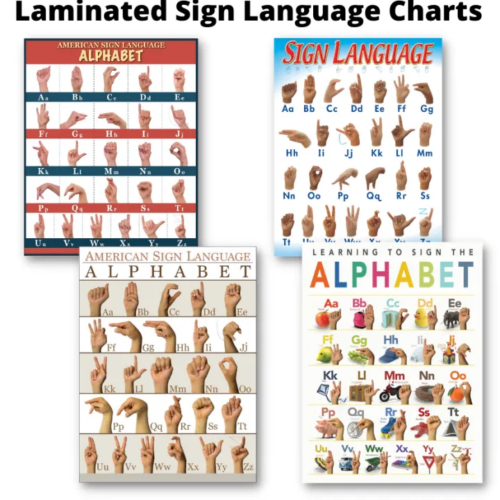 Laminated Let's Learn to Sign Charts for Kids and Learners, Sign ...