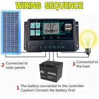 300W Solar Panel 12V 5V Dual USB Controller Waterproof Monocrystalin Solar Cells Battery Charger