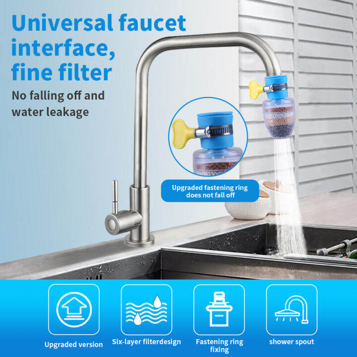 Kitchen Faucet Filter 6 Layers Water Purifier Filtration Spray Head Tap