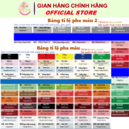 Bảng tỉ lệ pha màu, hướng dẫn công thức pha màu