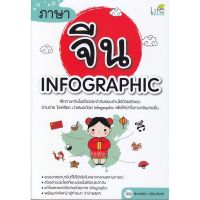 ส่งฟรี หนังสือ  หนังสือ  ภาษาจีน Infographic  เก็บเงินปลายทาง Free shipping