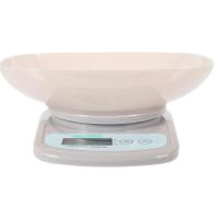 Kitchen Electronic Scale Portable Food Baking Scale Kitchen Weighing Accessory