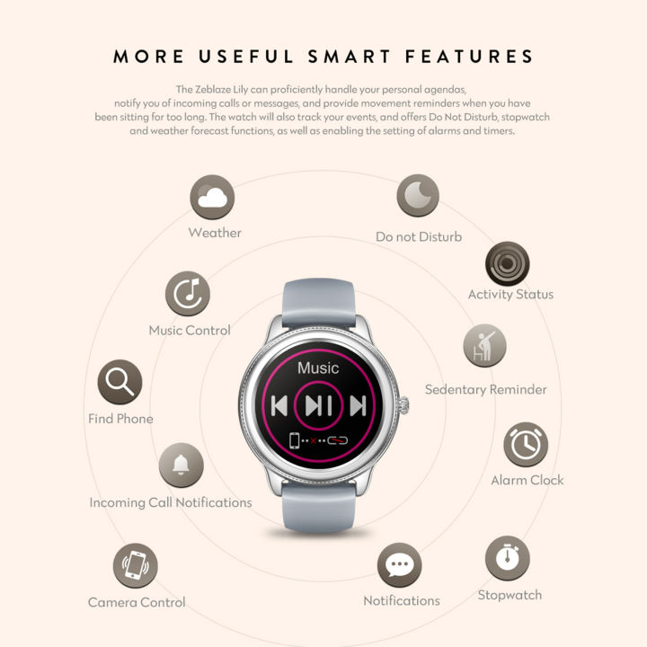 zeblaze-lily-สมาร์ทวอท์ช-ip68ดูแลสุขภาพมัลติฟังก์ชั่น-นาฬิกาข้อมือสมาร์ท-bluetooth-compatible5-0ผู้หญิงกันน้ำสำหรับสวมใส่ทุกวันนาฬิกาข้อมือสมาร์ทแฟชั่น