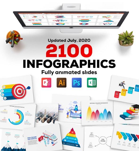 Multipurpose Animated Infographics PowerPoint Presentation Templates |  Lazada