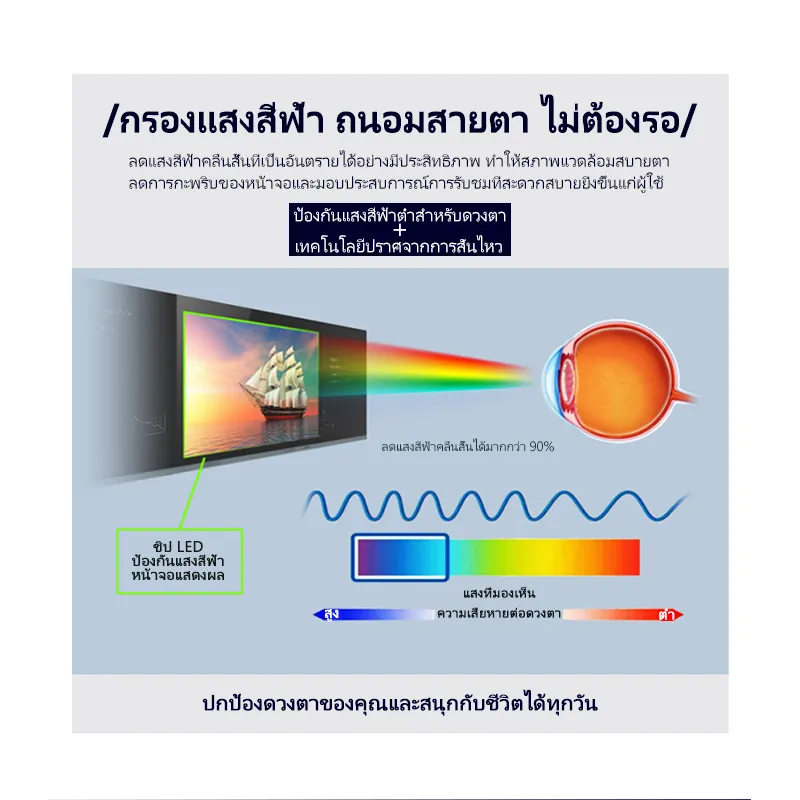 จอคอม 144Hz 24นิ้วจอคอมพิวเตอร์ จอเกมมิ่ง จอโค้ง Gaming Monitor ไม่มีขอบ  Vga+Hdmiจอมอนิเตอร์ Lps ความละเอียดสูง1080P 1Ms | Lazada.Co.Th