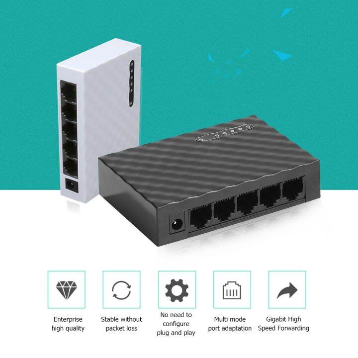 5 Port Gigabit Switch Smart Switch High Performance1000Mbps