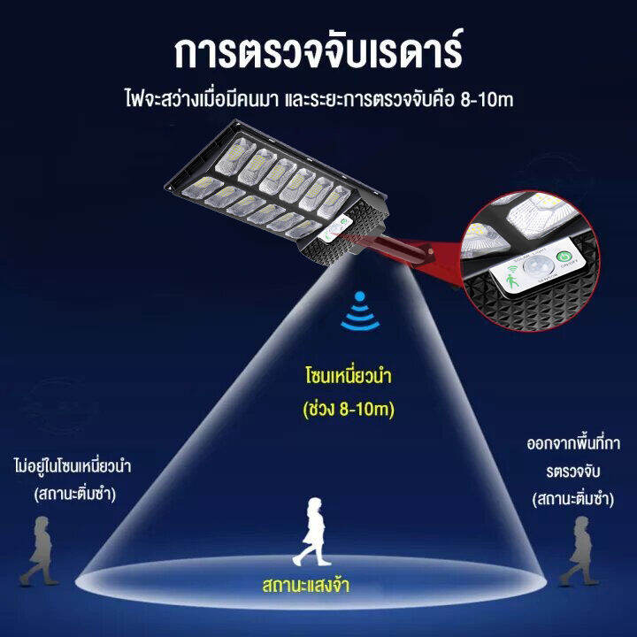 kuchvz-1200w-ไฟโซล่าเซลล์-360led-solar-lights-ไฟถนนโซล่าเซลล์-ไฟสปอตไลท์-ไฟ-ไฟโซล่าเซลล์-โคมไฟถนน-โคมไฟโซล่าเซลล์-ip67กันน้ำ-กันฟ้าผ่า