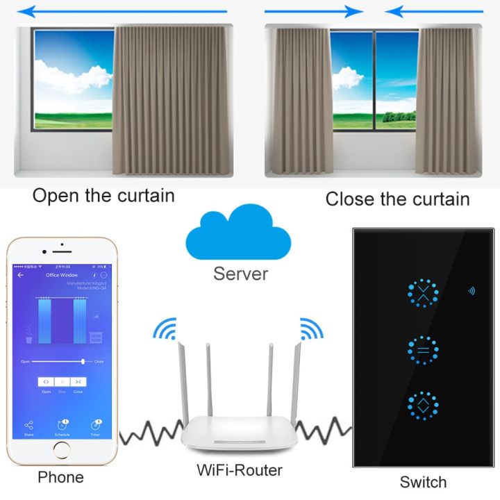 smart-home-wifi-electrical-touch-blinds-curtain-switch-ewelink-app-voice-control-by-alexa-echo-for-mechanical-limit-blinds-motor