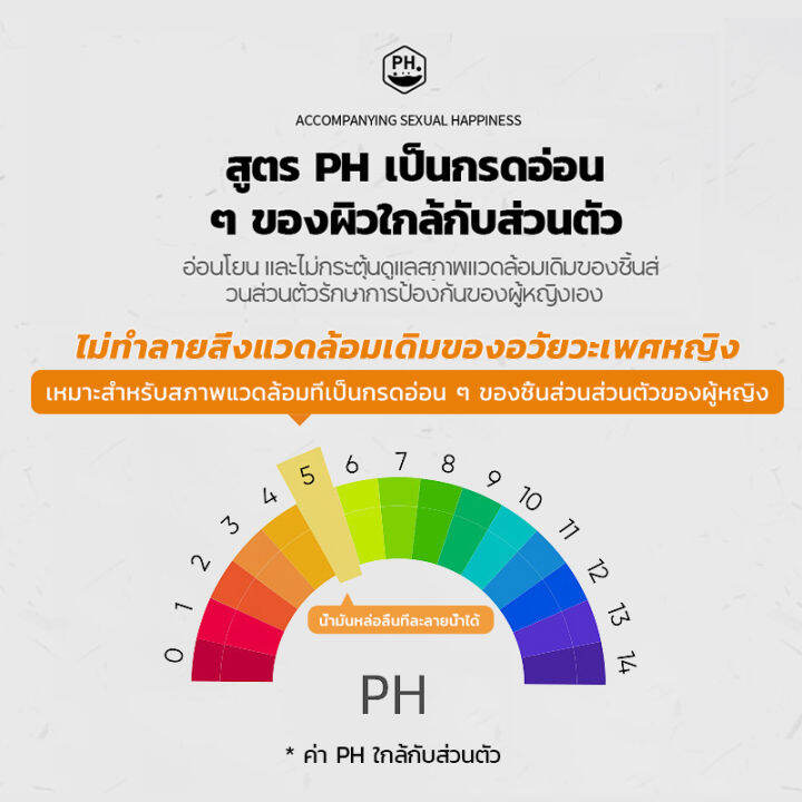 lemezee-5-รสชาติ-เจลหล่อลื่น-เจลหล่อลื่นผู้หญิง-lubricant-gel-ความจุขนาดใหญ่-น้ำมันหล่อลื่นที่ใช้น้ำ-300ml-เฟรชฟรุตตี้-สูตรน้ำ-เนื้อบางเบา-ไ1