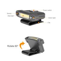 SANYI 2000LM Headlamp USB Rechargeable Hat Clip Light LED COB Portable Lantern Head Lamp 4 Modes Linterna Flashlight