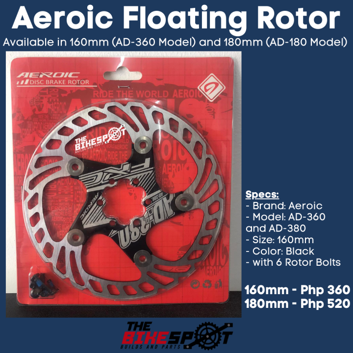 aeroic rotor