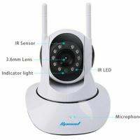 กล้องวงจรปิดไร้สาย CCTV 720P WIFI HD 1.0MP Video Surveillance P2P