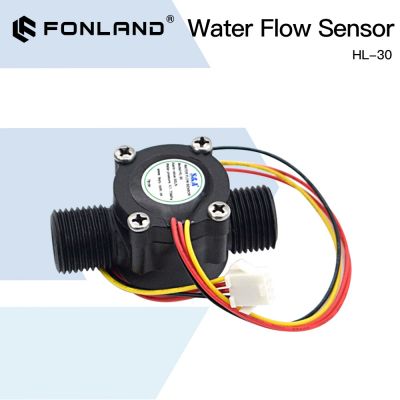 FONLAND Water Flow Switch Sensor HL-30 for S&amp;A Chiller for CO2 Laser Engraving Cutting Machine
